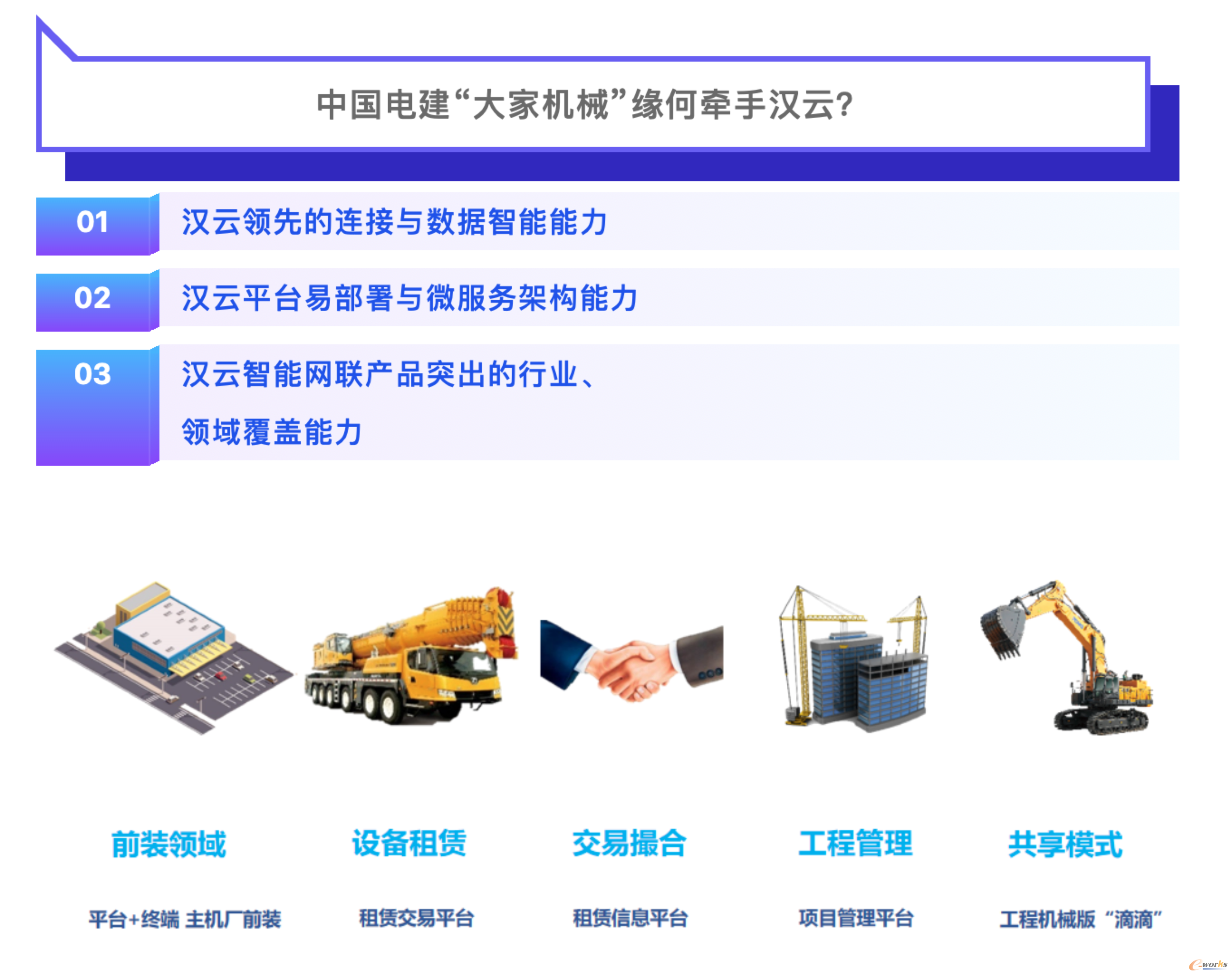 http://www.e-works.net.cn/News/articleimage/202011/132487750750080188_new.png