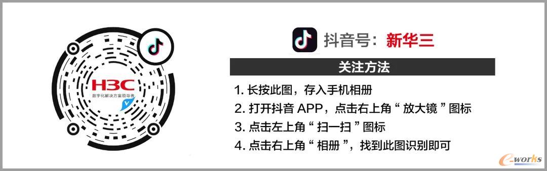 http://www.e-works.net.cn/News/articleimage/202011/132487799019611438_new.jpg