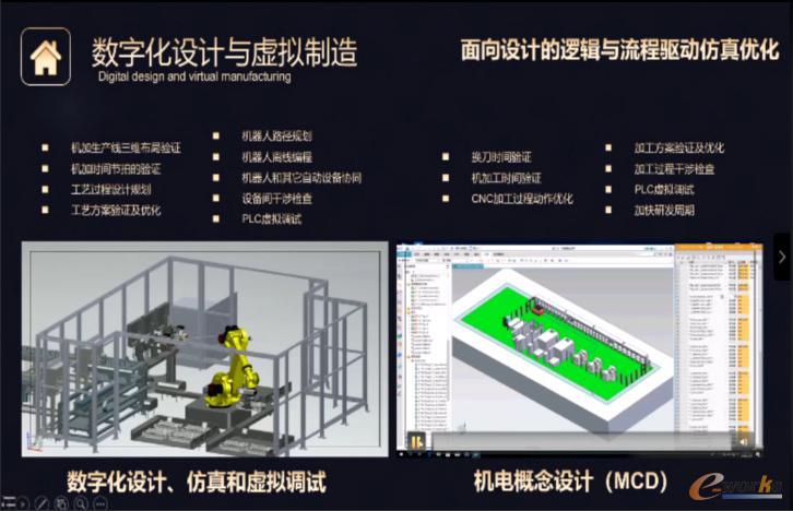 数字化设计与虚拟制造