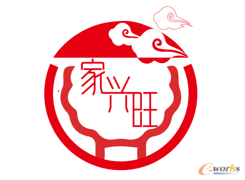 http://www.e-works.net.cn/News/articleimage/202011/132493801312443468_new.png