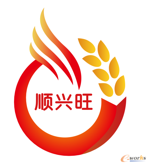 http://www.e-works.net.cn/News/articleimage/202011/132493801466505968_new.png