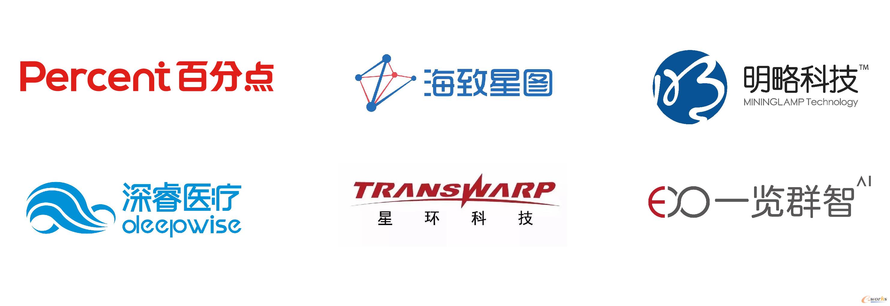 http://www.e-works.net.cn/News/articleimage/202011/132496203188204497_new.jpg