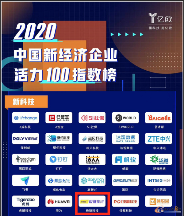 http://www.e-works.net.cn/News/articleimage/202011/132497059300320384_new.png