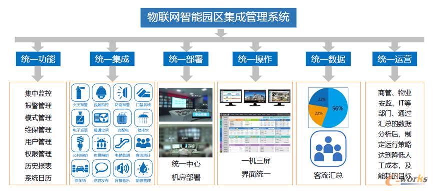 http://www.e-works.net.cn/News/articleimage/202011/132497061828757884_new.jpg