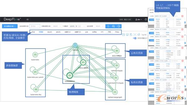 http://www.e-works.net.cn/News/articleimage/202011/132497094419851634_new.jpg