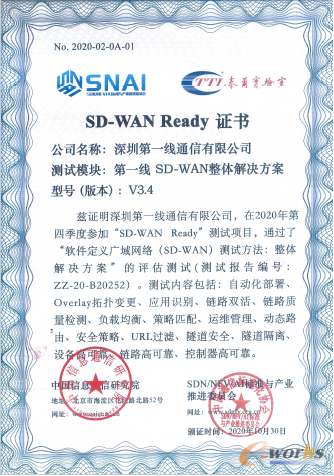 http://www.e-works.net.cn/News/articleimage/202011/132500582708684101_new.png