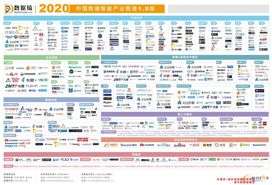 http://www.e-works.net.cn/News/articleimage/202011/132500704378840351_new.png