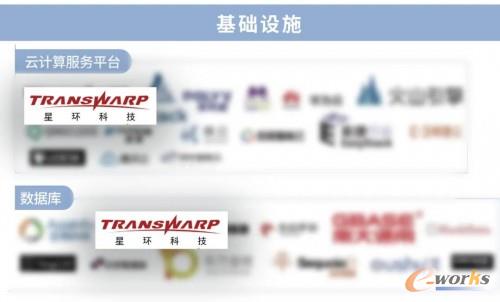 http://www.e-works.net.cn/News/articleimage/202011/132500704613684101_new.jpg