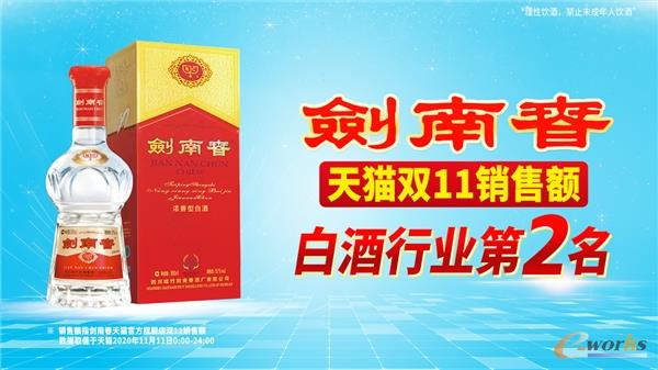 http://www.e-works.net.cn/News/articleimage/202011/132500768057238741_new.jpg