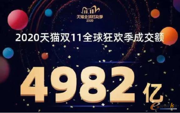 http://www.e-works.net.cn/News/articleimage/202011/132501605643470568_new.jpg