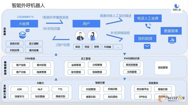 http://www.e-works.net.cn/News/articleimage/202011/132501605909876818_new.jpg