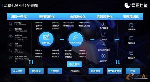 http://www.e-works.net.cn/News/articleimage/202011/132501606124876818_new.jpg