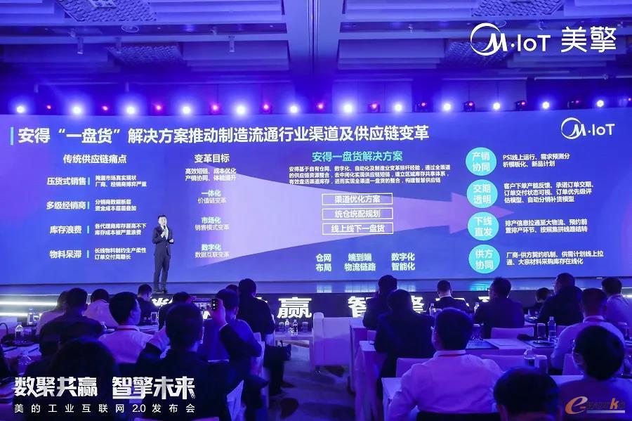 美的集团安得智联产品中心总监 张亚明
