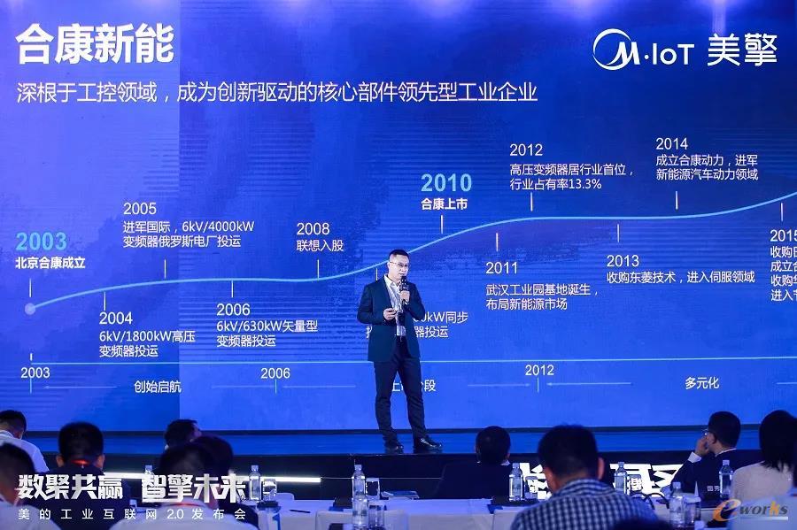 美的集团机电事业群合康新能总经理 宁裕