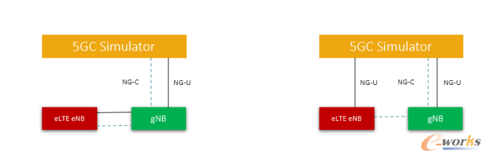 http://www.e-works.net.cn/News/articleimage/202011/132503360653624770_new.png