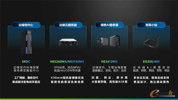 http://www.e-works.net.cn/News/articleimage/202011/132505925709874770_new.jpg