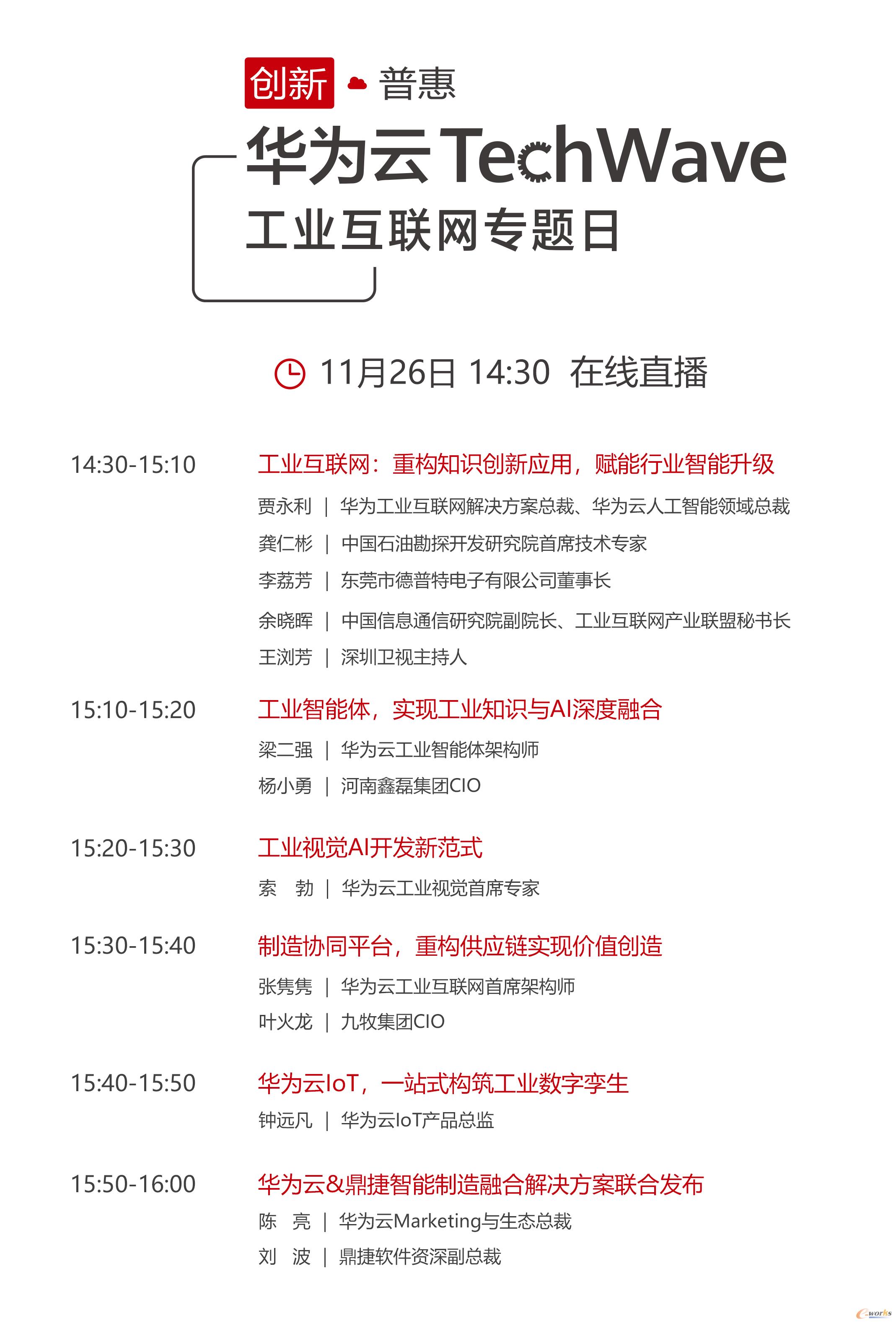 http://www.e-works.net.cn/News/articleimage/202011/132505927047218520_new.jpg