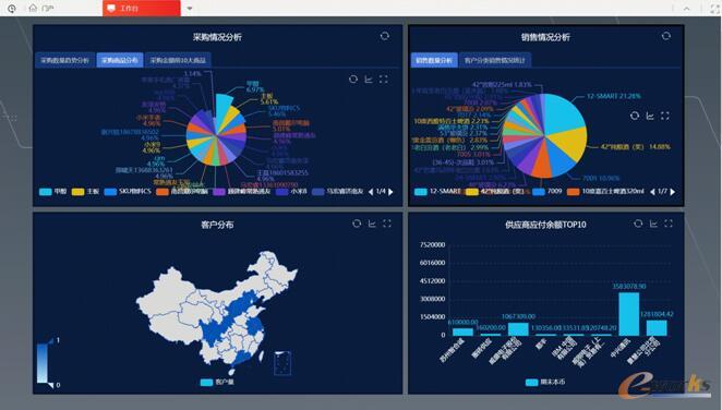 http://www.e-works.net.cn/News/articleimage/202011/132506573329856600_new.jpg