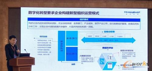http://www.e-works.net.cn/News/articleimage/202011/132506750722512850_new.jpg