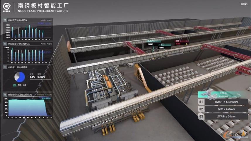 http://www.e-works.net.cn/News/articleimage/202011/132508539580169100_new.jpg
