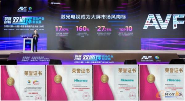 http://www.e-works.net.cn/News/articleimage/202011/132509225775637850_new.jpg