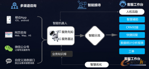 http://www.e-works.net.cn/News/articleimage/202011/132511747829856600_new.png