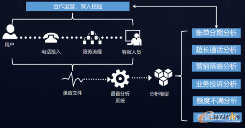 http://www.e-works.net.cn/News/articleimage/202011/132511748853294100_new.png