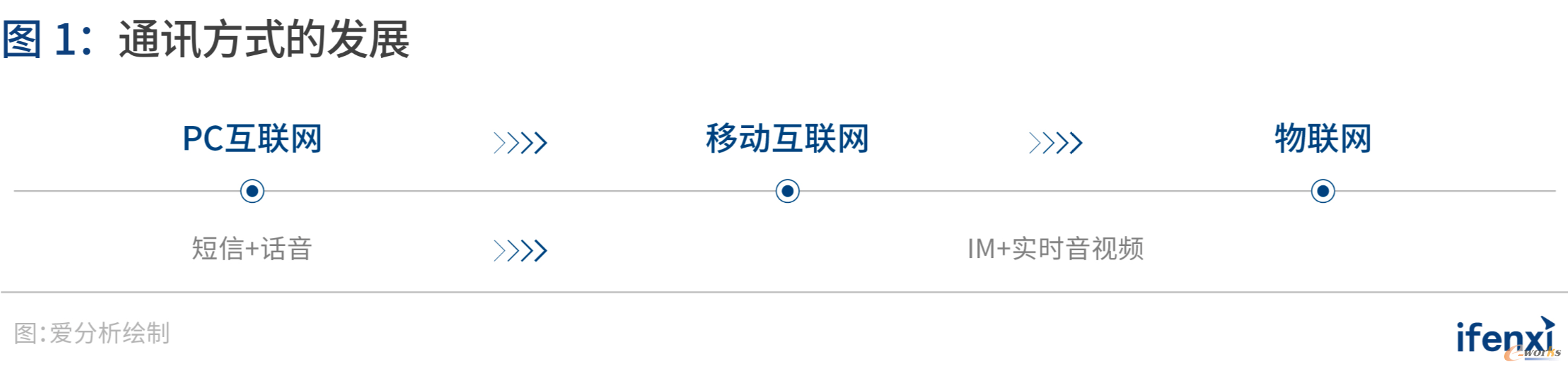 http://www.e-works.net.cn/News/articleimage/202011/132511753082981600_new.png