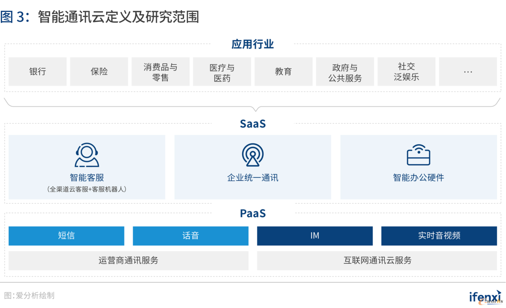 http://www.e-works.net.cn/News/articleimage/202011/132511753445794100_new.png