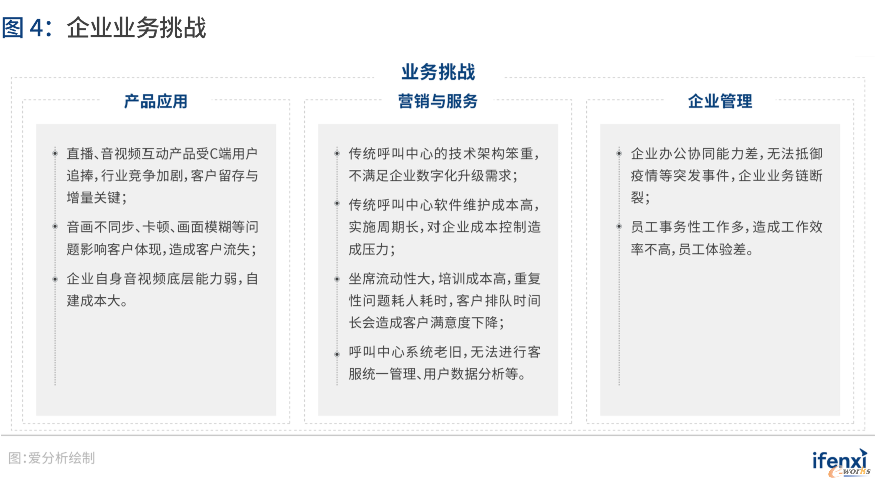 http://www.e-works.net.cn/News/articleimage/202011/132511753665169100_new.png