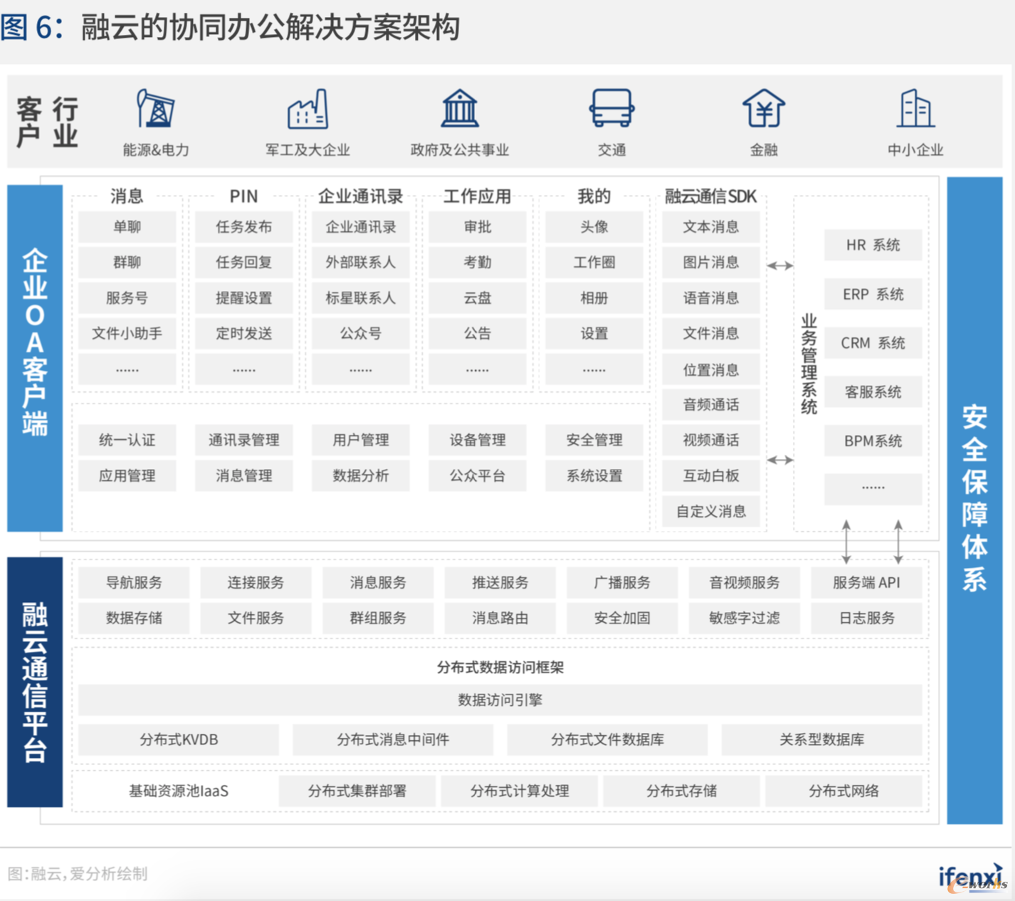 http://www.e-works.net.cn/News/articleimage/202011/132511754114231600_new.png