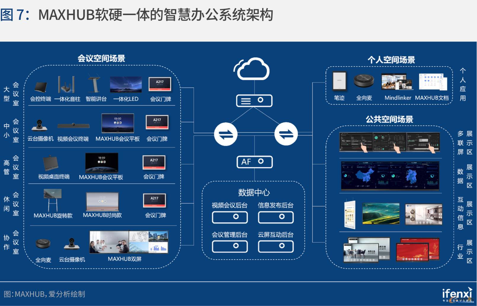 http://www.e-works.net.cn/News/articleimage/202011/132511754887044100_new.png
