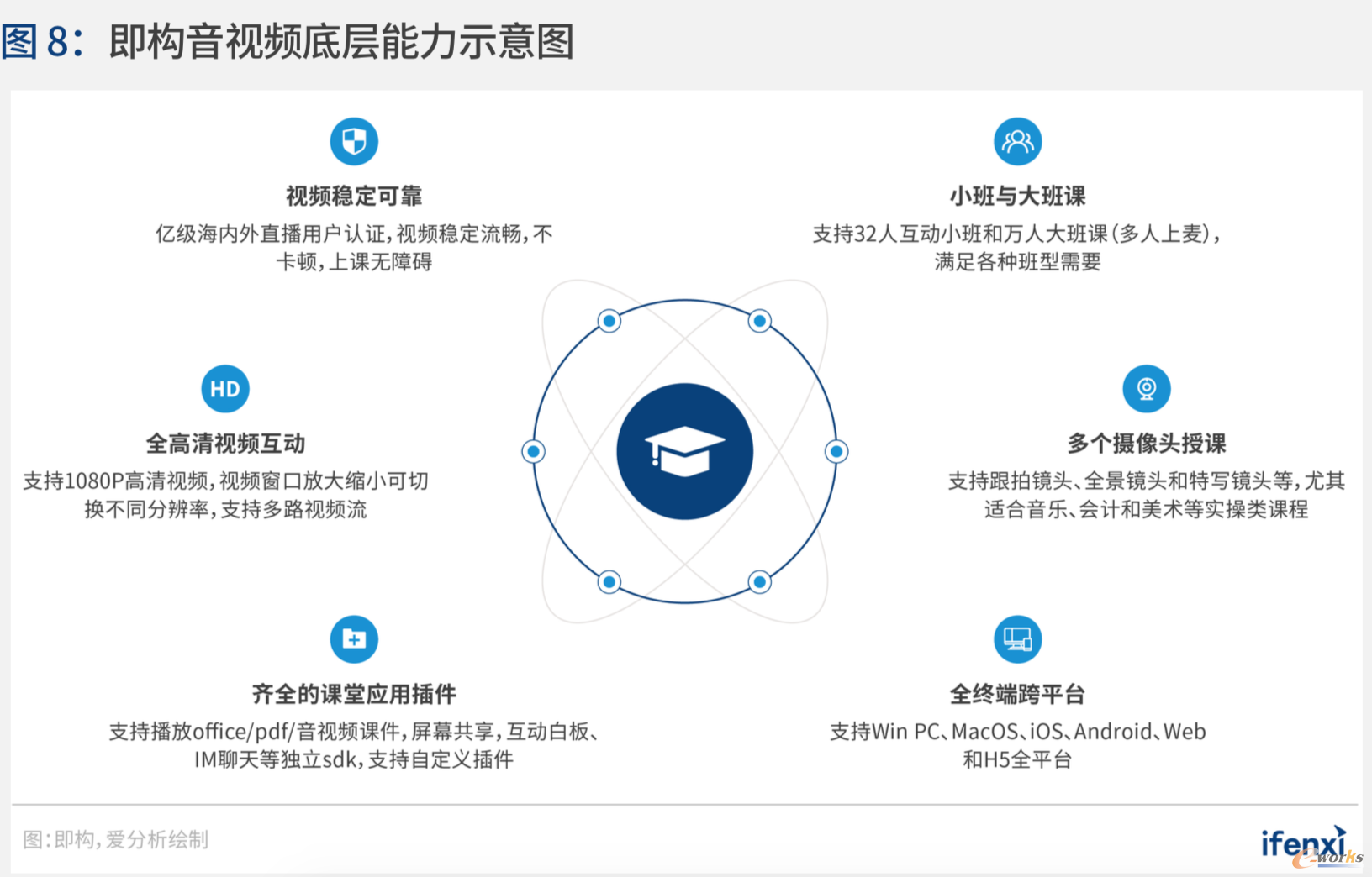 http://www.e-works.net.cn/News/articleimage/202011/132511755267356600_new.png