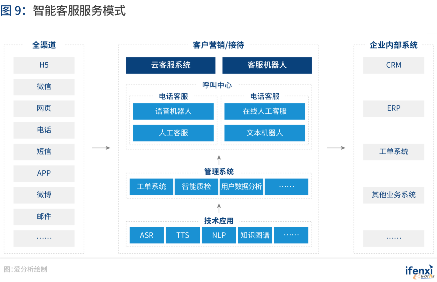 http://www.e-works.net.cn/News/articleimage/202011/132511755616419100_new.png