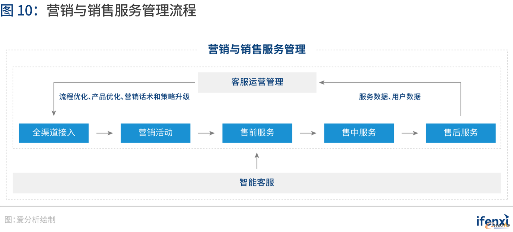 http://www.e-works.net.cn/News/articleimage/202011/132511757279231600_new.png