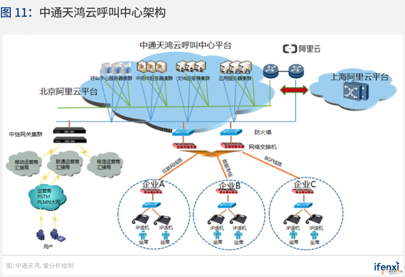 http://www.e-works.net.cn/News/articleimage/202011/132511757668294100_new.png