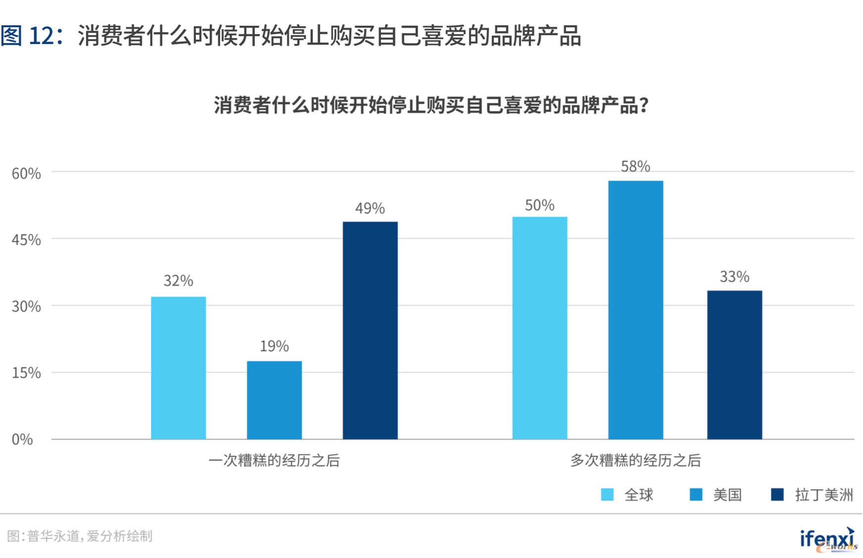 http://www.e-works.net.cn/News/articleimage/202011/132511758042669100_new.png
