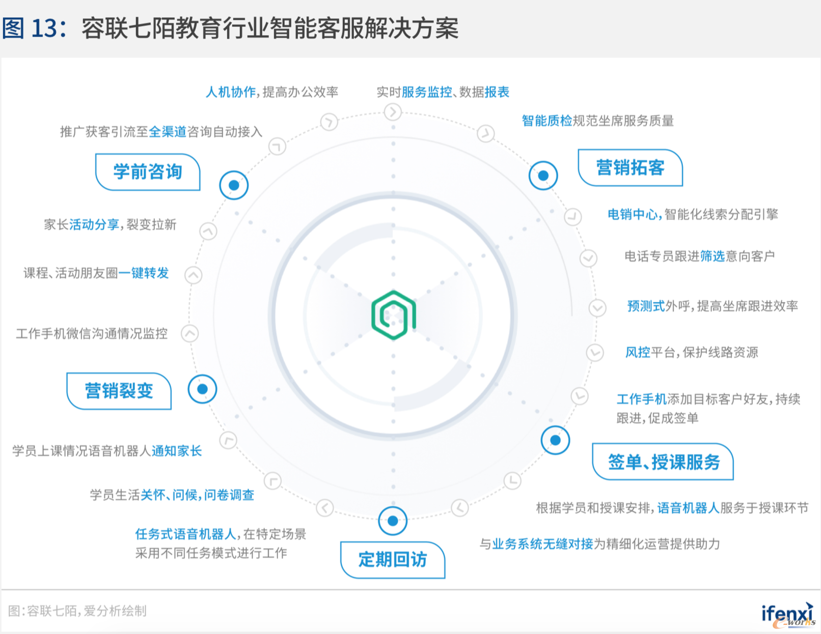 http://www.e-works.net.cn/News/articleimage/202011/132511758287044100_new.png
