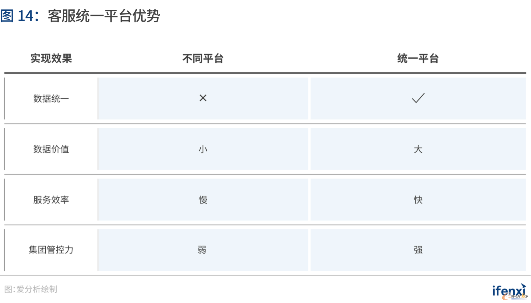 http://www.e-works.net.cn/News/articleimage/202011/132511758626575350_new.png
