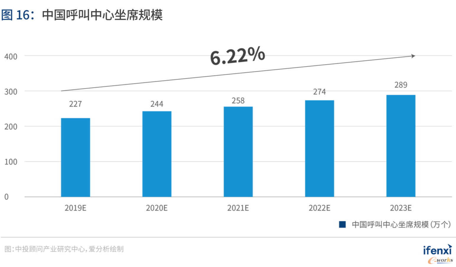 http://www.e-works.net.cn/News/articleimage/202011/132511759037356600_new.png