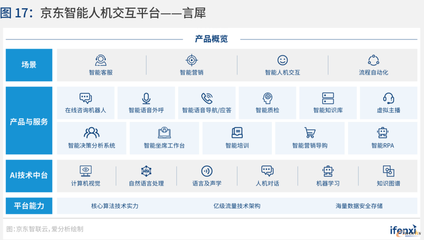 http://www.e-works.net.cn/News/articleimage/202011/132511759315012850_new.png