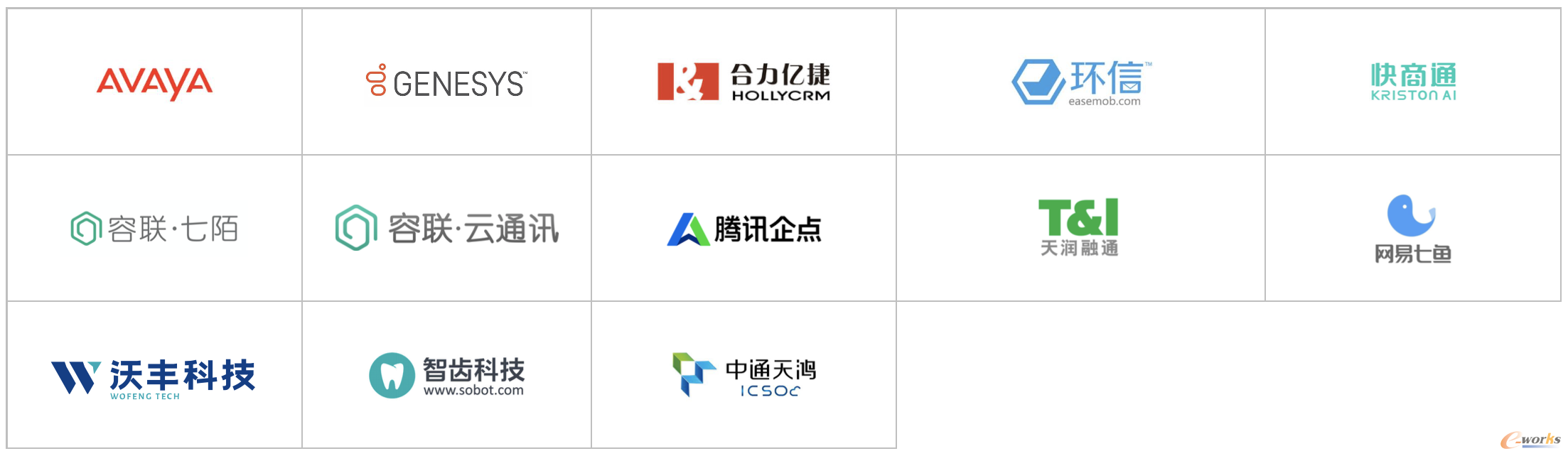 http://www.e-works.net.cn/News/articleimage/202012/132512887002356600_new.png