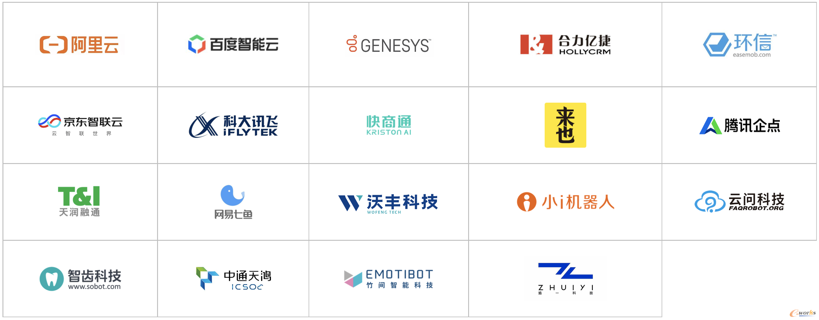 http://www.e-works.net.cn/News/articleimage/202012/132512887675169100_new.png