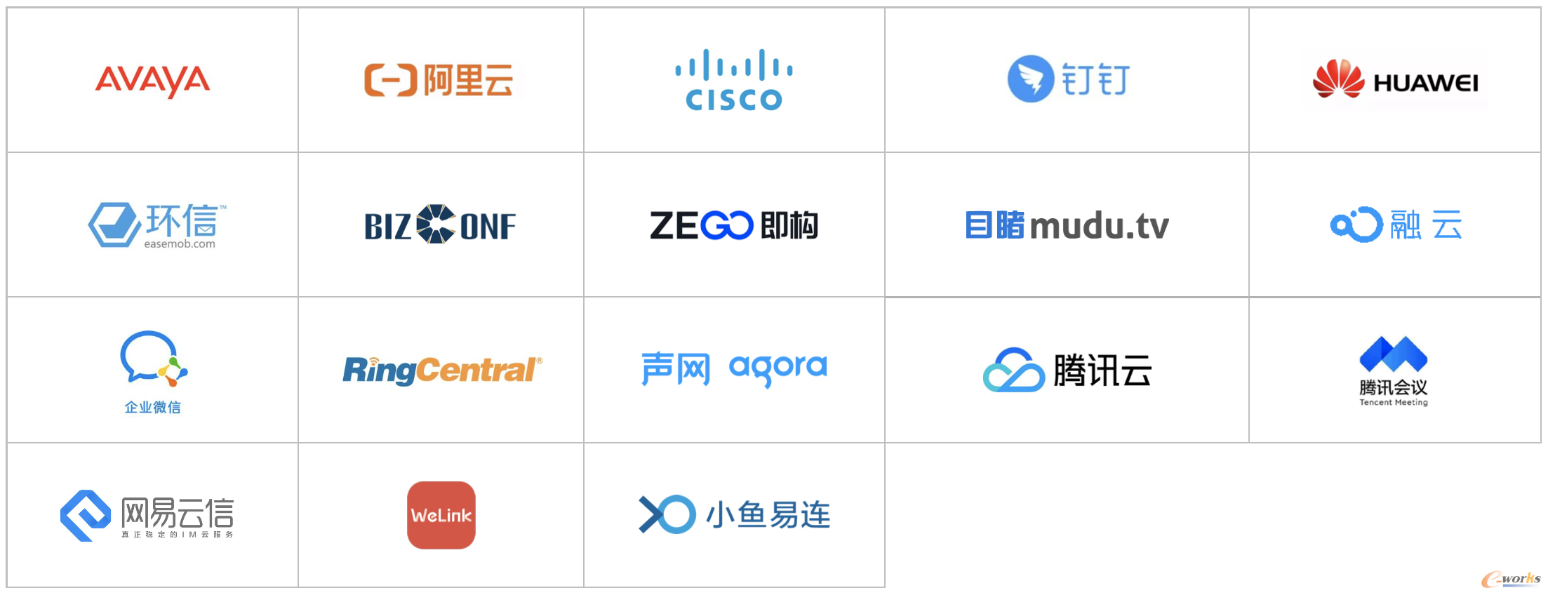 http://www.e-works.net.cn/News/articleimage/202012/132512888010481600_new.png