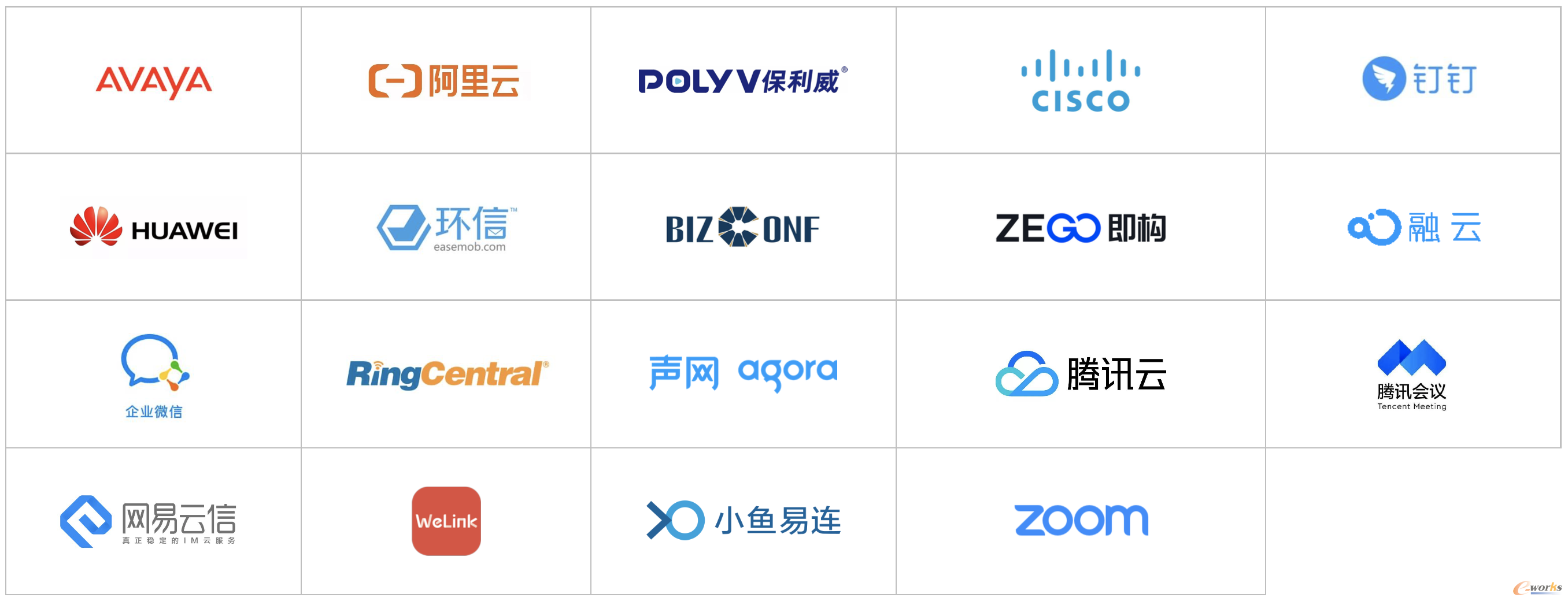 http://www.e-works.net.cn/News/articleimage/202012/132512888432981600_new.png