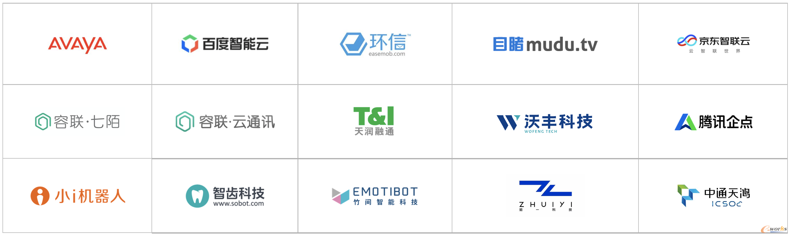 http://www.e-works.net.cn/News/articleimage/202012/132512889041575350_new.png