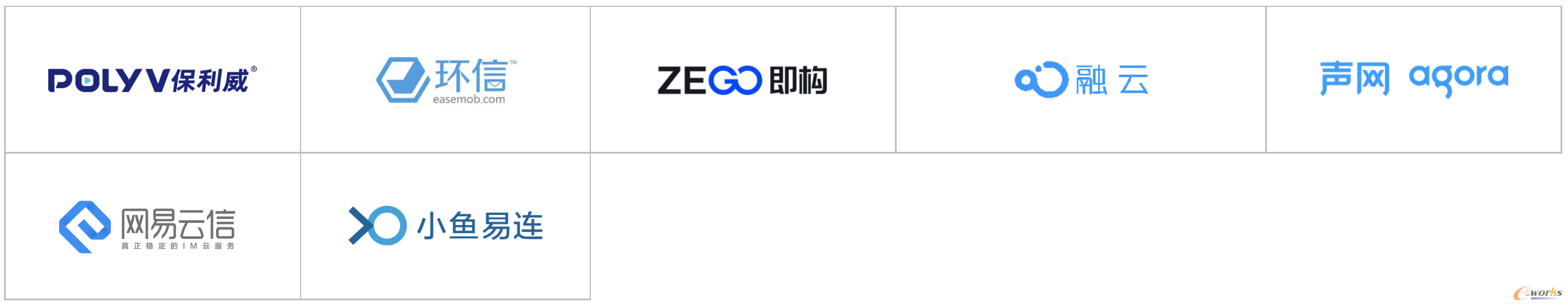 http://www.e-works.net.cn/News/articleimage/202012/132512889435637850_new.png