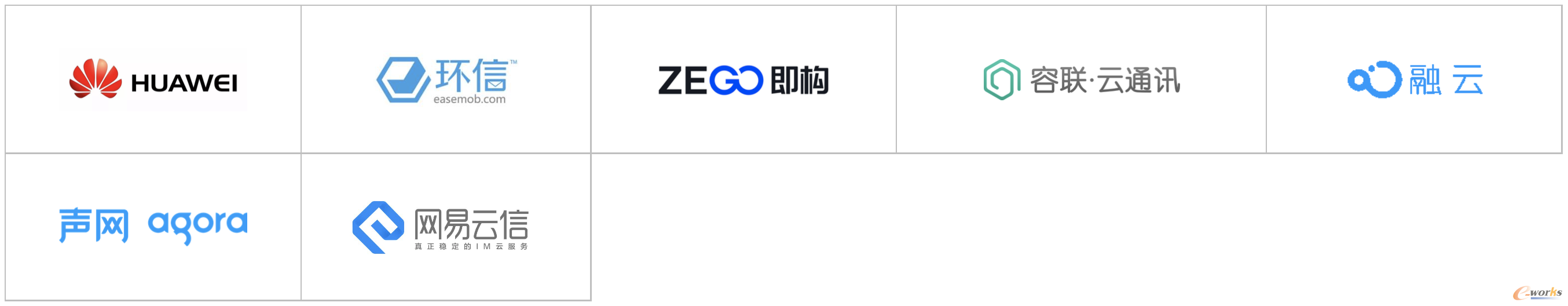 http://www.e-works.net.cn/News/articleimage/202012/132512890804544100_new.png