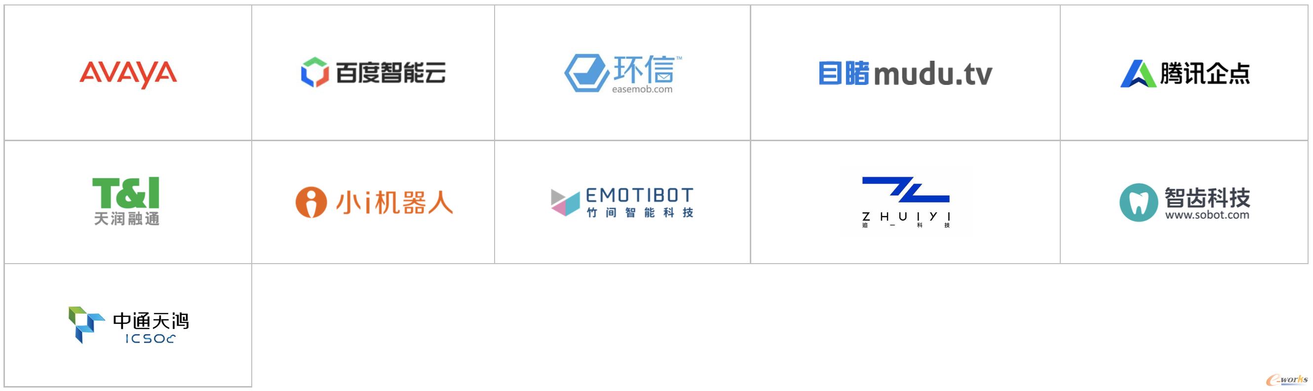 http://www.e-works.net.cn/News/articleimage/202012/132512892391106600_new.png
