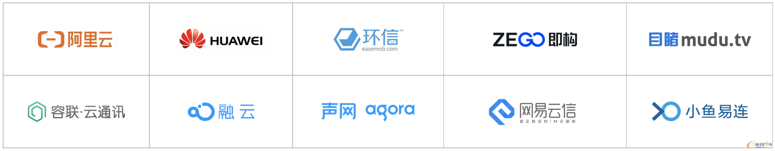 http://www.e-works.net.cn/News/articleimage/202012/132512894405950350_new.png